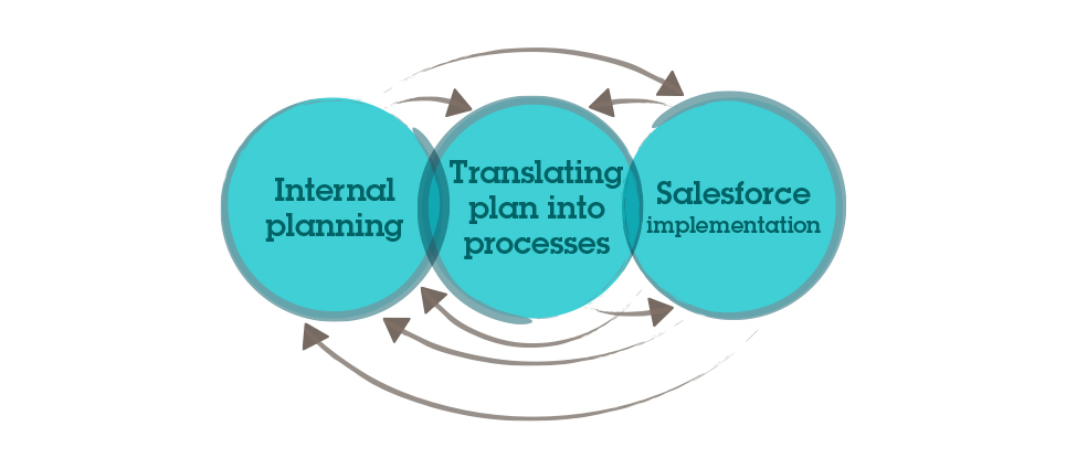 actual-diagram-nologo